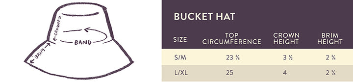 Quilting B Bucket
